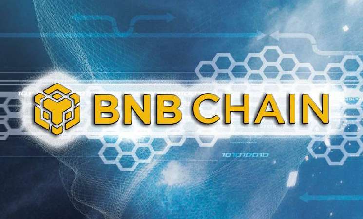 Разработчики BNB Chain подвели итоги 2023 года