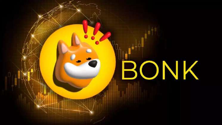 Торговлю криптовалютой Bonk запустили на биржах Kraken и WazirX