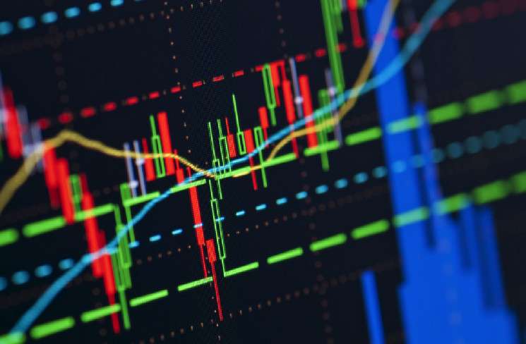 Bitfinex: Ликвидация на фьючерсном рынке стала самой масштабной с августа 2023 года