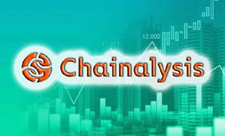 Эксперты Chainalysis изучил отчет о мошенниках