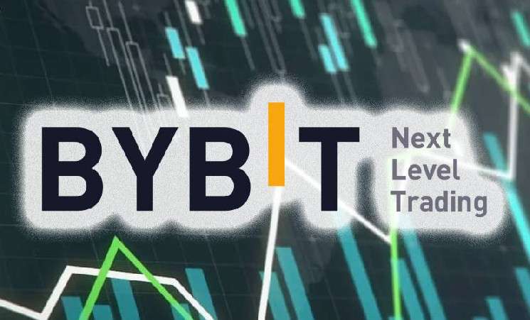 Биржа Bybit изменит тикер Polyhedra Network