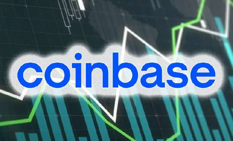 Coinbase названа лучшей криптовалютной биржей