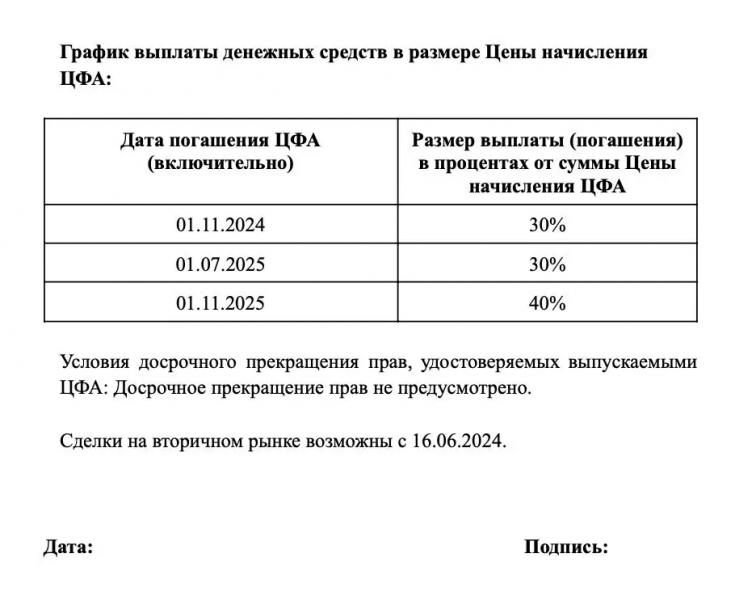 Московская биржа Beribit собирается возвращать клиентам средства частично в ЦФА