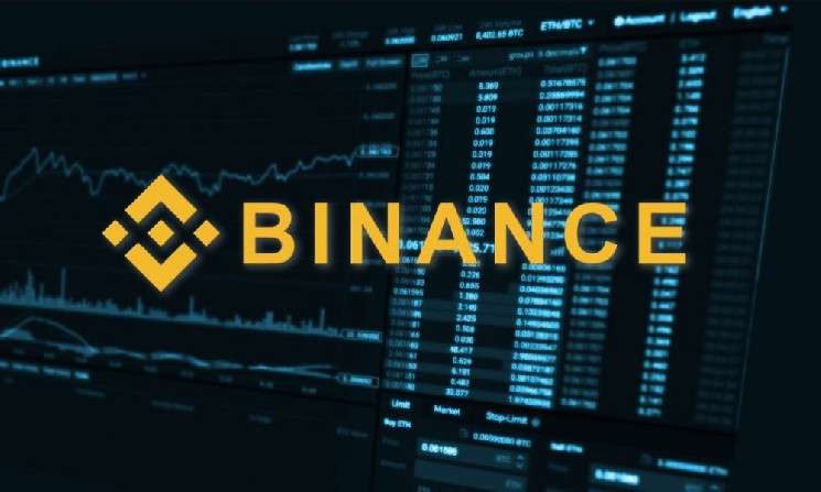 Репрессии против Binance.US в США: шестая лицензия отозвана