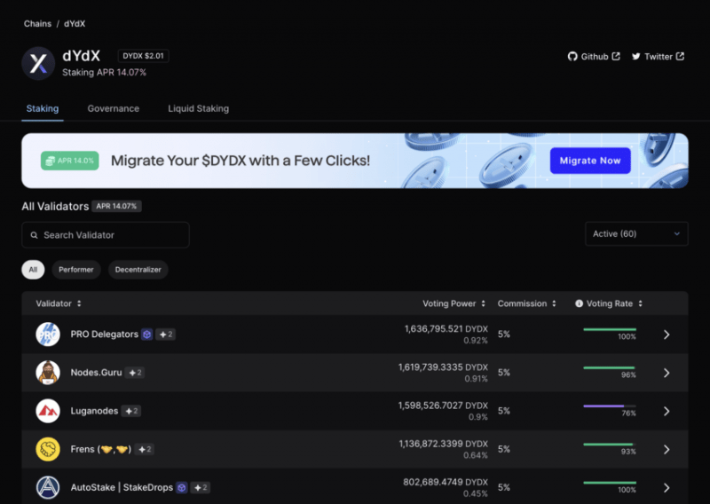 Стейкинг токенов DYDX в dYdX Chain: полный гайд