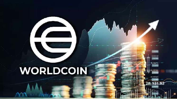 Worldcoin: Власти Гонконга мешают нам подготовиться к эпохе искусственного интеллекта - Bits Media