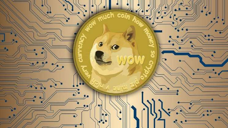 Артур Хейс считает, что в США должны появиться криптофонды Dogecoin-ETF