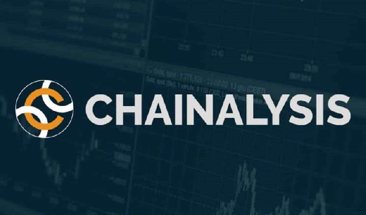 Chainalysis: Шведские неонацисты получили пожертвования на $92 000 в криптовалюте