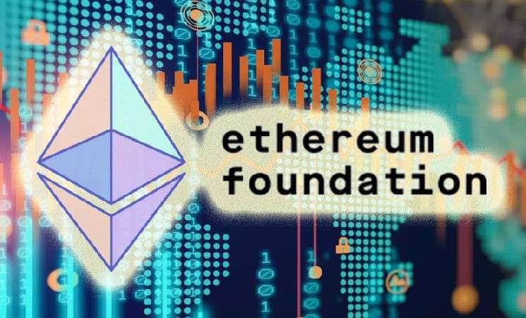 Мошенники сделали фишинговую рассылку о стейкинге ETH