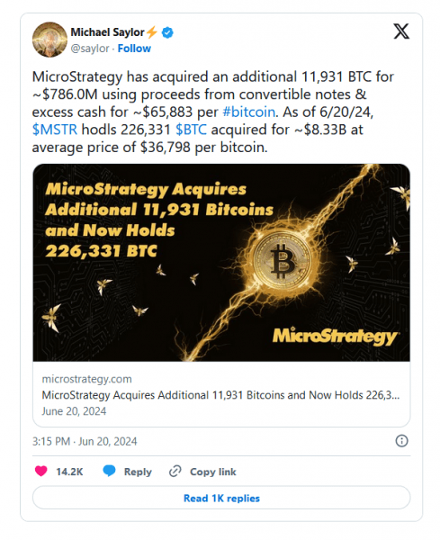 Нереализованная прибыль MicroStrategy от инвестиций в BTC превысила 6 млрд долларов