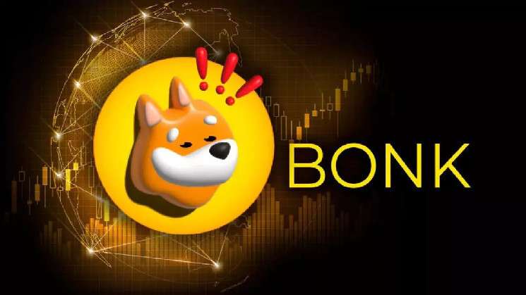 Теперь мемкоин BONK торгуется на бирже Bitstamp в двух парах