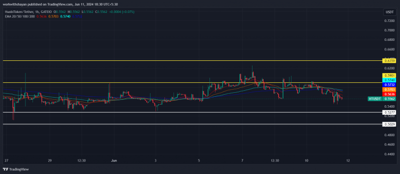 ZachXBT рассказал о самой совершенной схеме кражи крипты