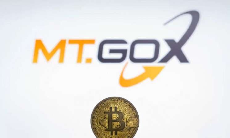 Mt. Gox переводит 800 миллионов долларов в BTC на новый кошелек