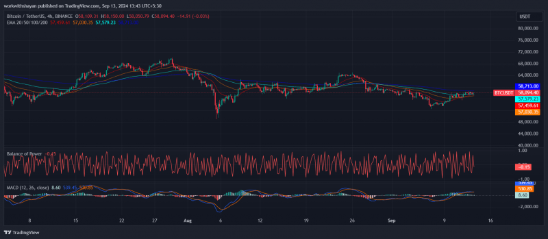 Почему биткоин дорогой и можно ли получить BTC бесплатно