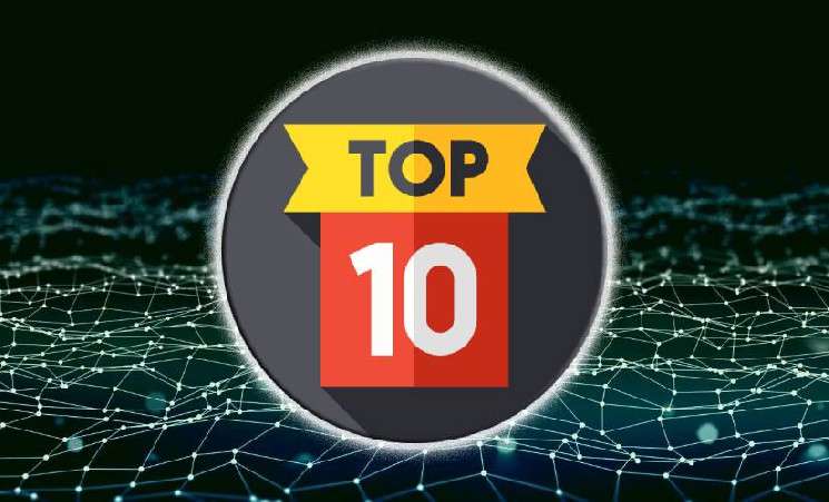 Топ-10 ключевых событий криптопроектов за неделю