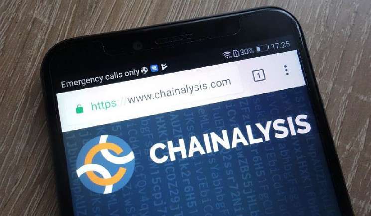 Chainalysis обвинили в клевете на инвестпроект YieldNodes