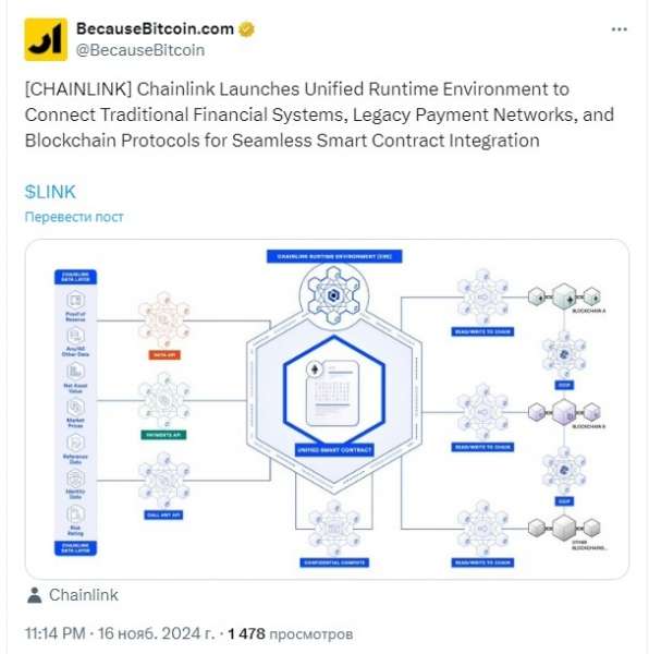 Chainlink создал платформу для интеграции банками блокчейна