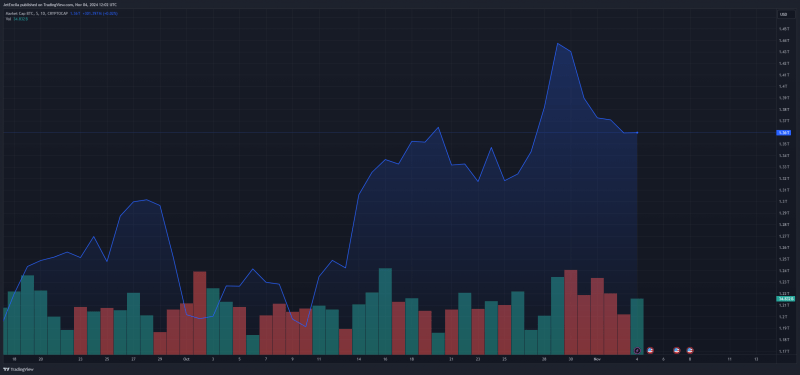 Стоимость майнинга биткоинов взлетела почти до 50 тысяч долларов