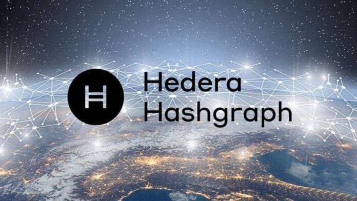 Zoniqx и Hedera: Новая эра токенизации